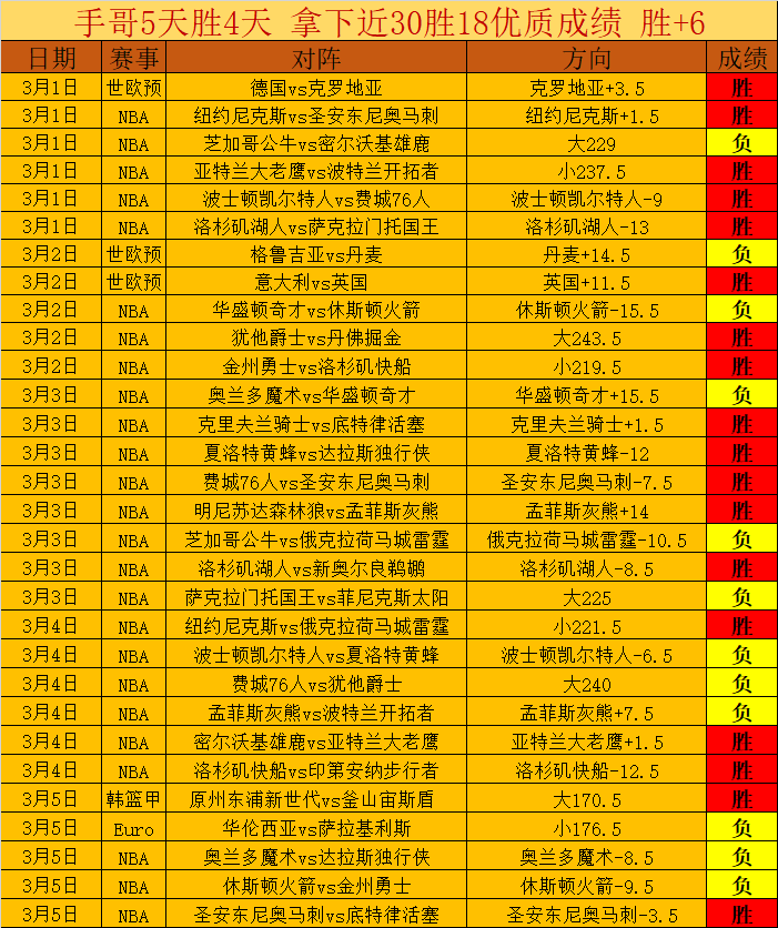 魔兽世界国,服活动,免费水墨风,香港马会,赛程安排,赛果查询,马匹资料,赛事动态