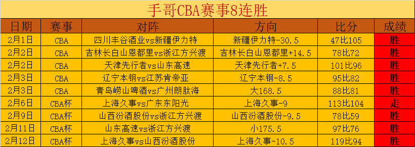 中国印尼联,袂战胜对手,亚洲羽毛球,香港马会,赛程安排,赛果查询,马匹资料,赛事动态