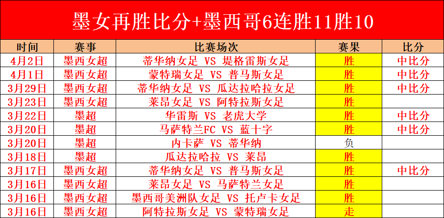 大乐透专家,质合分析推,期中,香港马会,赛程安排,赛果查询,马匹资料,赛事动态