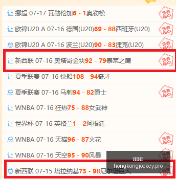 亚洲赛场新,势力,武汉女足直,香港马会,赛程安排,赛果查询,马匹资料,赛事动态