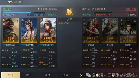 姆巴佩俱乐部进球突破250大关：摩纳哥贡献27球，巴黎占223球