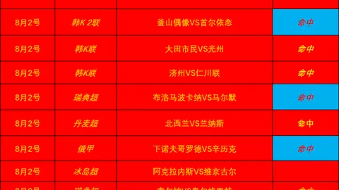 香港马会，赛事动态， 115050 49